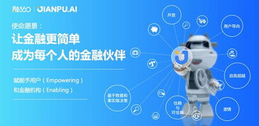 簡(jiǎn)普科技三季度逆勢(shì)增長(zhǎng)，只因“天晴時(shí)修屋頂”的遠(yuǎn)見(jiàn)